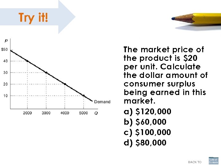 Try it! The market price of the product is $20 per unit. Calculate the