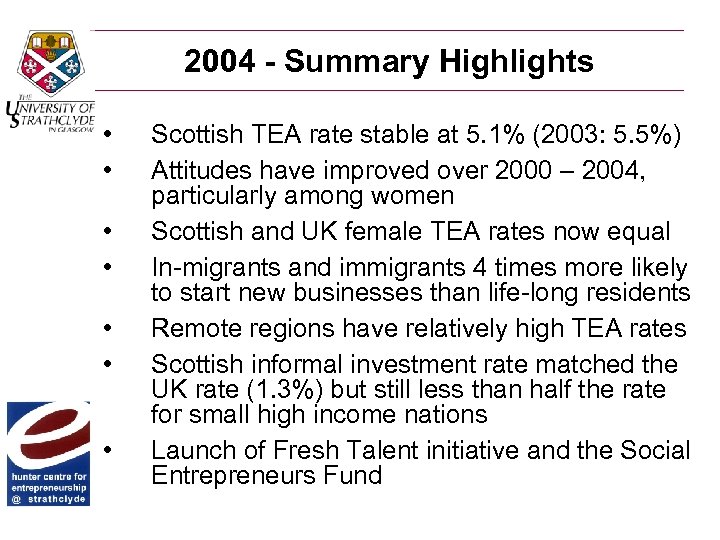 2004 - Summary Highlights • • Scottish TEA rate stable at 5. 1% (2003: