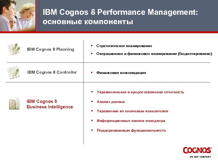 IBM Cognos 8 Performance Management: основные компоненты IBM Cognos 8 Controller IBM Cognos 8