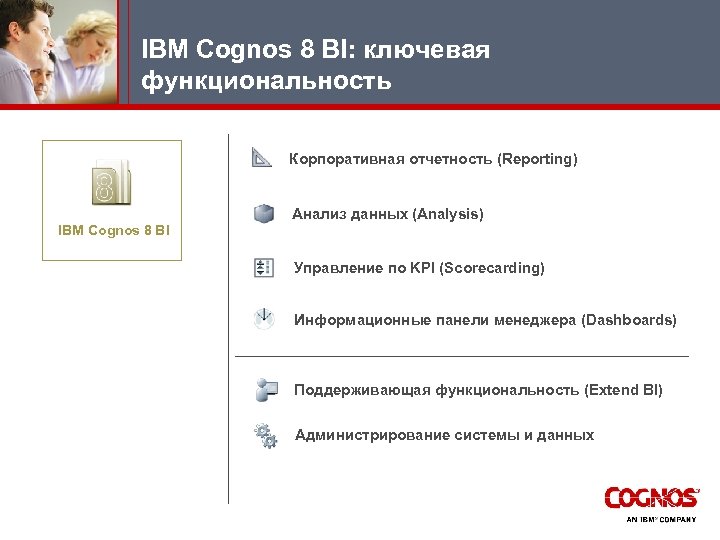 IBM Cognos 8 BI: ключевая функциональность Корпоративная отчетность (Reporting) Анализ данных (Analysis) IBM Cognos