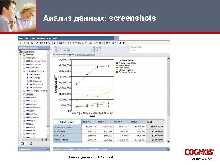 Анализ данных: screenshots Анализ данных в IBM Cognos 8 BI 