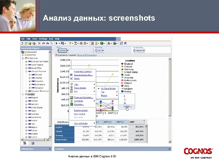 Анализ данных: screenshots Анализ данных в IBM Cognos 8 BI 