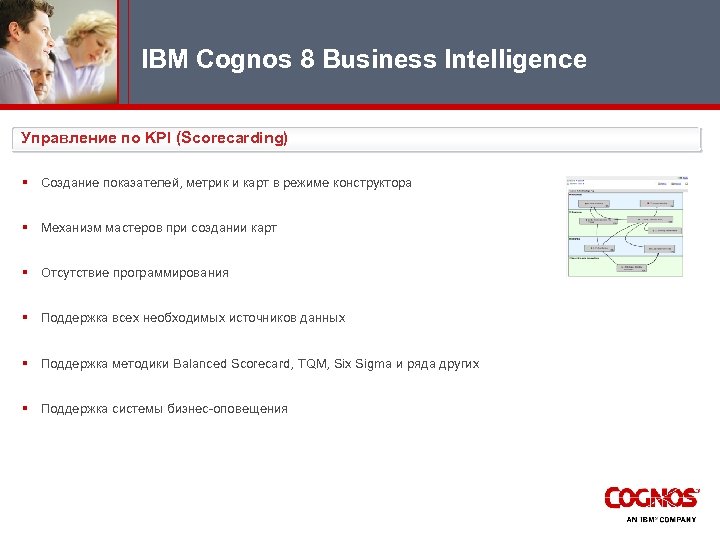 IBM Cognos 8 Business Intelligence Управление по KPI (Scorecarding) § Создание показателей, метрик и