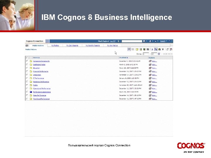 IBM Cognos 8 Business Intelligence Пользовательский портал Cognos Connection 