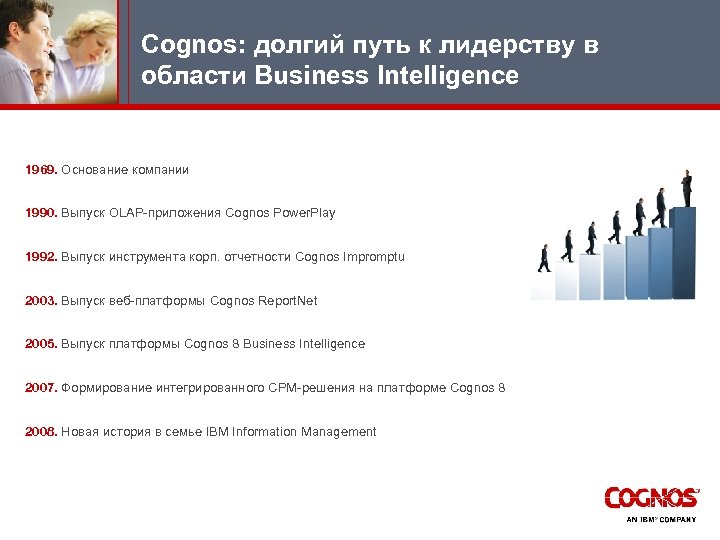 Cognos: долгий путь к лидерству в области Business Intelligence 1969. Основание компании 1990. Выпуск