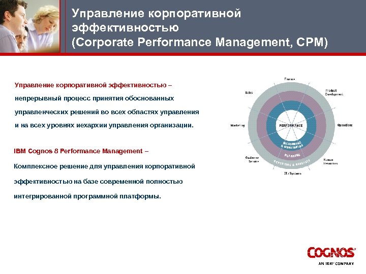 Эффективного корпоративного управления. • Управление эффективностью корпорации. CPM корпоративное управление производительностью. CPM корпоративное управление производительностью презентация. Системы управления эффективностью (CPM, BPM, EPM).