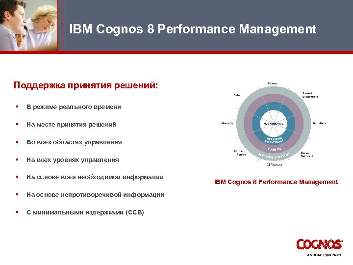 IBM Cognos 8 Performance Management Поддержка принятия решений: § В режиме реального времени §