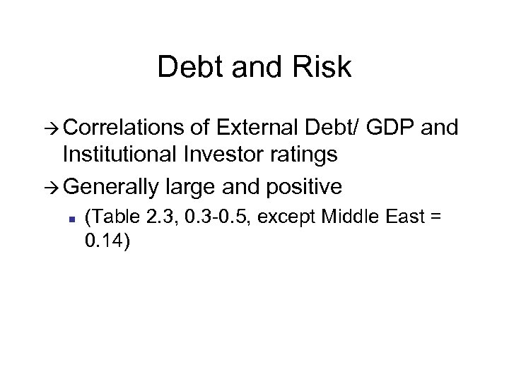 Debt and Risk à Correlations of External Debt/ GDP and Institutional Investor ratings à