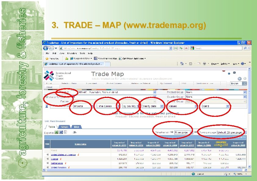 3. TRADE – MAP (www. trademap. org) 4 