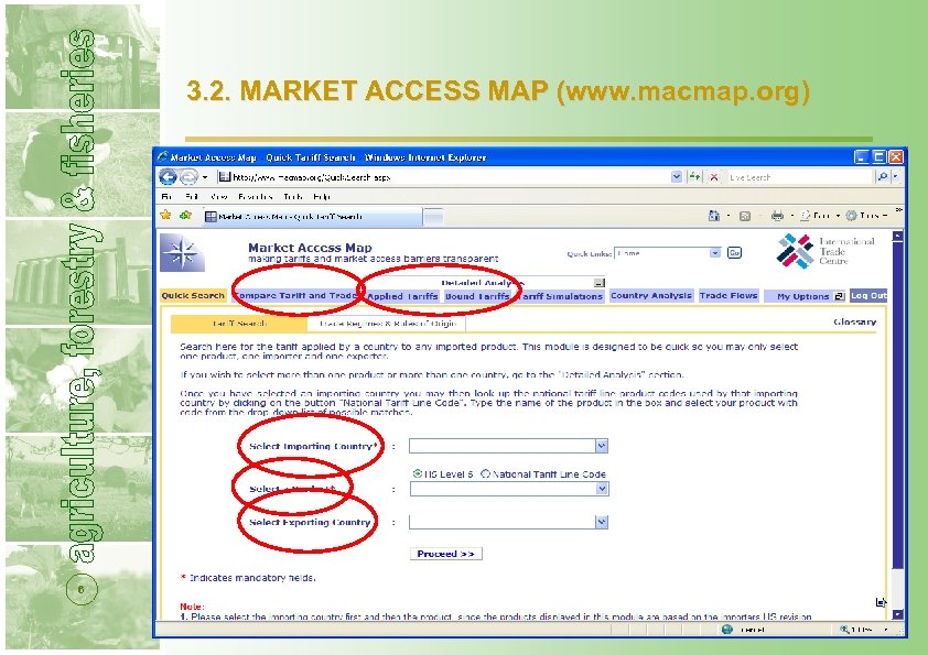 3. 2. MARKET ACCESS MAP (www. macmap. org) 6 