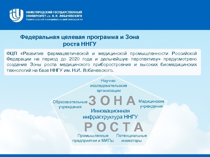 Программа развития фармацевтической и медицинской промышленности. МФЦ Лобачевского.