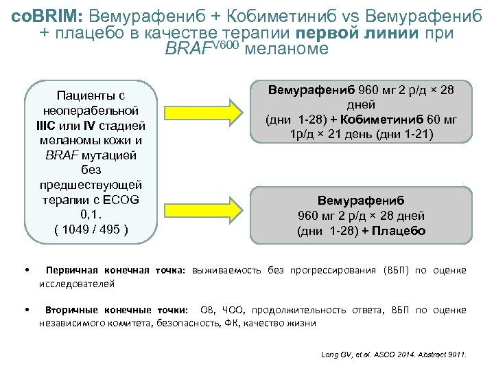 Таргетная терапия при меланоме. Кобиметиниб и Вемурафениб. Таргетная терапия меланомы. Таргетная терапия меланомы препараты. Вемурафениб механизм действия.