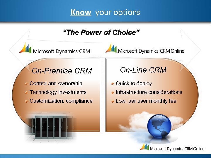 Know your options On-Premise CRM On-Line CRM Control and ownership Quick to deploy Technology