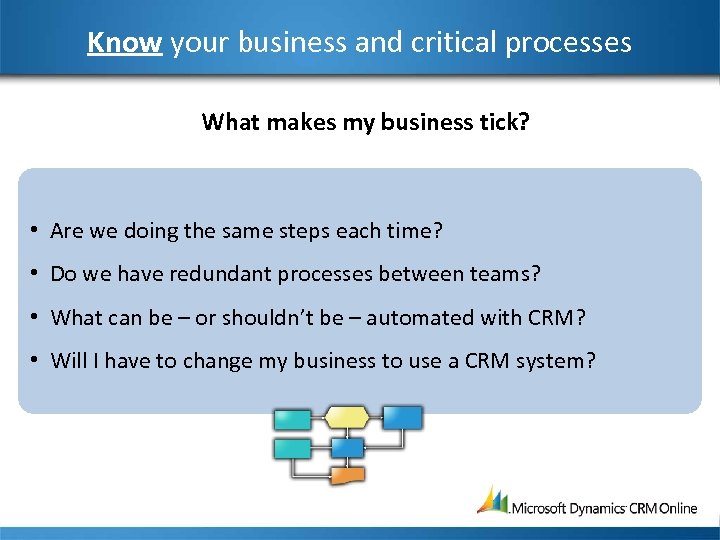 Know your business and critical processes What makes my business tick? • Are we