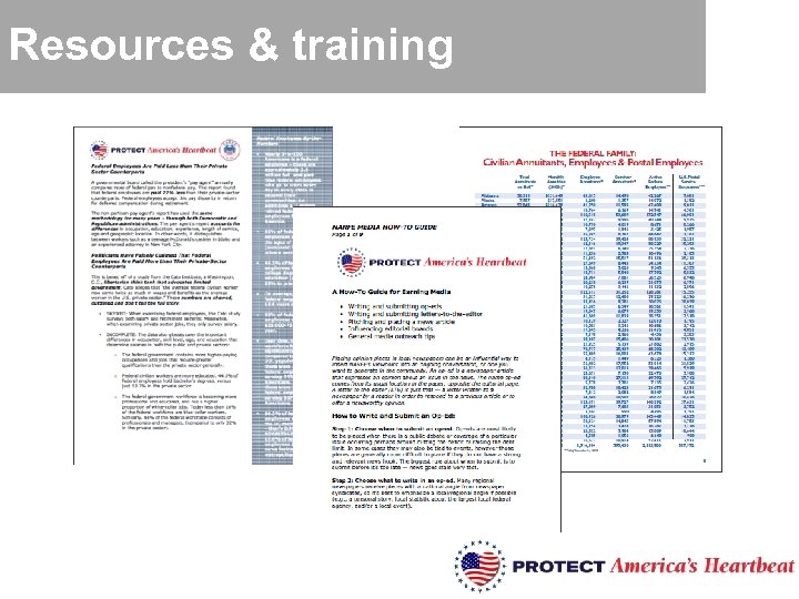 Resources & training 