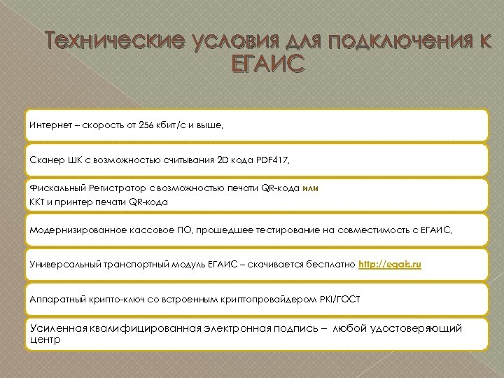 Технические условия для подключения к ЕГАИС Интернет – скорость от 256 кбит/с и выше,