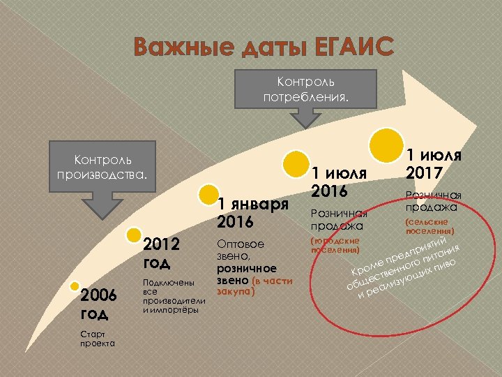 Почему необходимо контролировать потребление скрытой соли