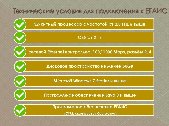 К отмене проведения обрабатывается егаис 1с как исправить