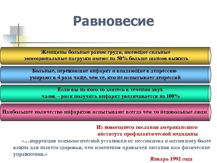 Равновесие Женщины больные раком груди, имеющие сильные эммоциональные нагрузки имеют на 50% больше шансов