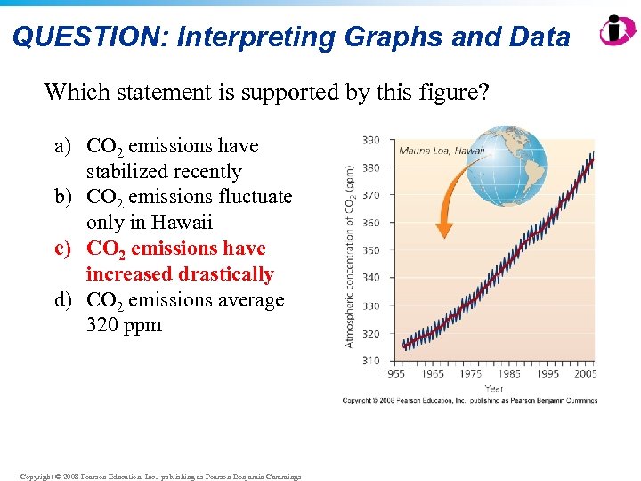 QUESTION: Interpreting Graphs and Data Which statement is supported by this figure? a) CO