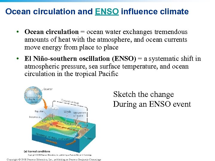 Ocean circulation and ENSO influence climate • Ocean circulation = ocean water exchanges tremendous