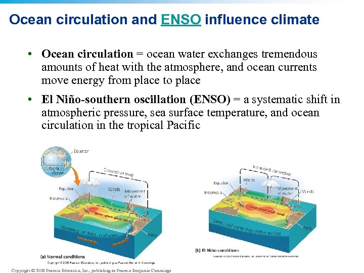 Ocean circulation and ENSO influence climate • Ocean circulation = ocean water exchanges tremendous