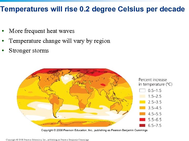 Temperatures will rise 0. 2 degree Celsius per decade • More frequent heat waves