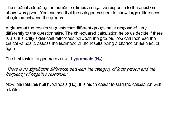The student added up the number of times a negative response to the question