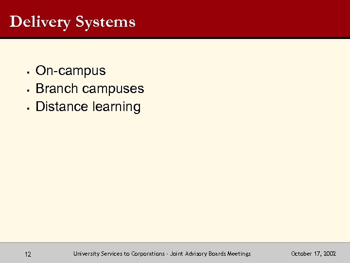 Delivery Systems § § § 12 On-campus Branch campuses Distance learning University Services to