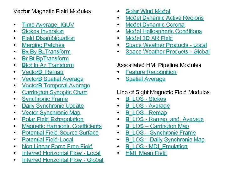 Vector Magnetic Field Modules • • • • • • Time Average_IQUV Stokes Inversion