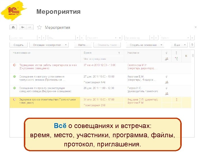 Мероприятия Всё о совещаниях и встречах: время, место, участники, программа, файлы, протокол, приглашения. 