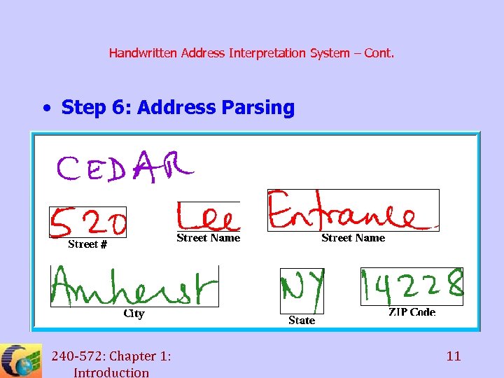 Handwritten Address Interpretation System – Cont. • Step 6: Address Parsing 240 -572: Chapter
