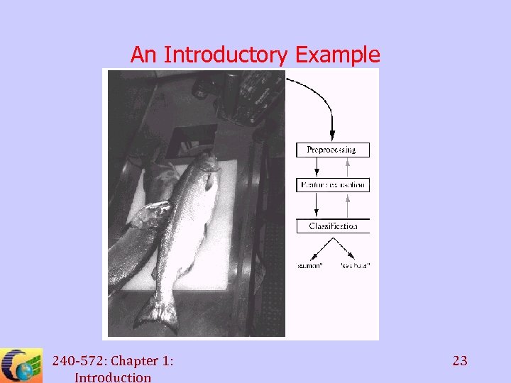An Introductory Example 240 -572: Chapter 1: Introduction 23 