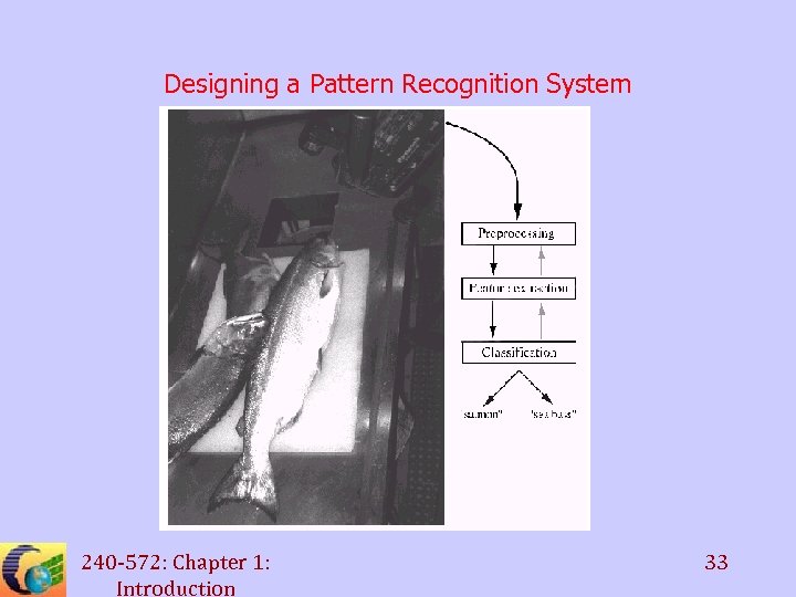 Designing a Pattern Recognition System 240 -572: Chapter 1: Introduction 33 