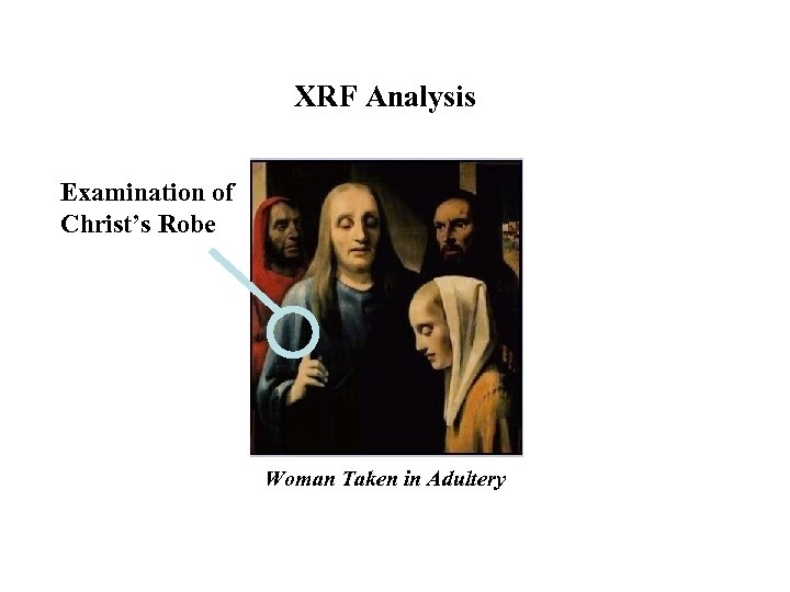 XRF Analysis Examination of Christ’s Robe Woman Taken in Adultery 