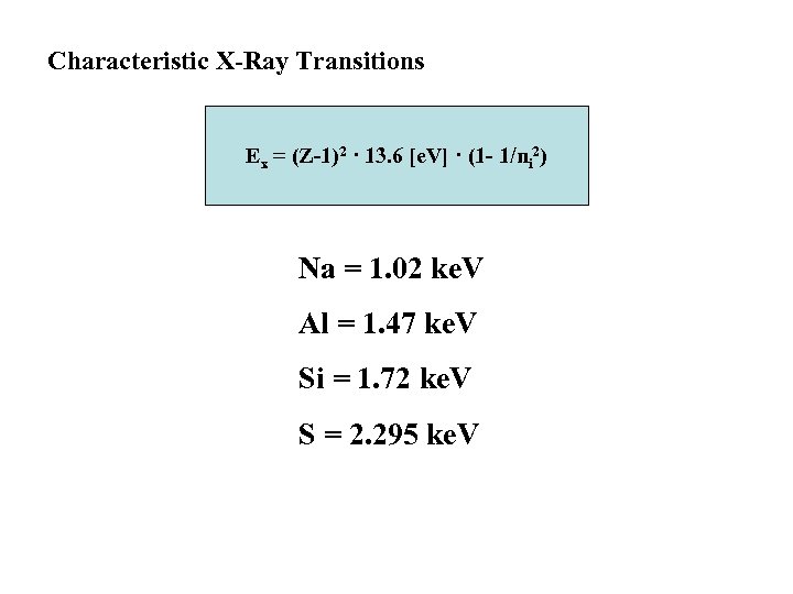 Characteristic X-Ray Transitions Ex = (Z-1)2 · 13. 6 [e. V] · (1 -