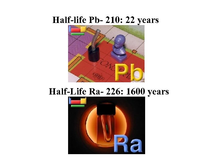 Half-life Pb- 210: 22 years Half-Life Ra- 226: 1600 years 