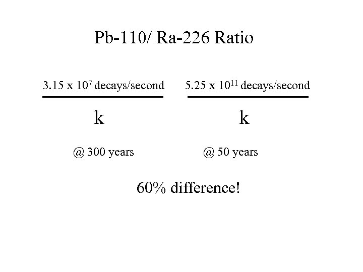 Pb-110/ Ra-226 Ratio 3. 15 x 107 decays/second k @ 300 years 5. 25