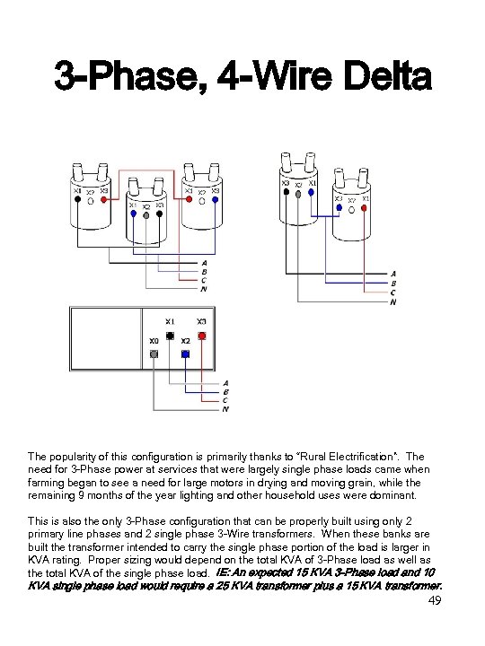 3 -Phase, 4 -Wire Delta The popularity of this configuration is primarily thanks to