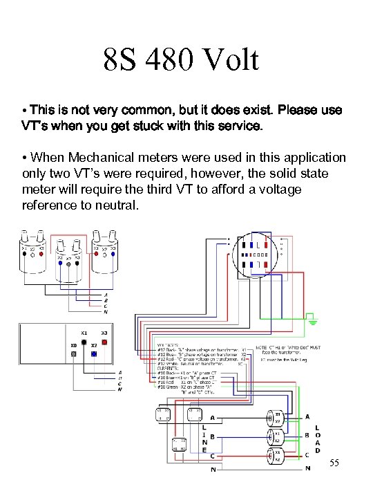 8 S 480 Volt • This is not very common, but it does exist.