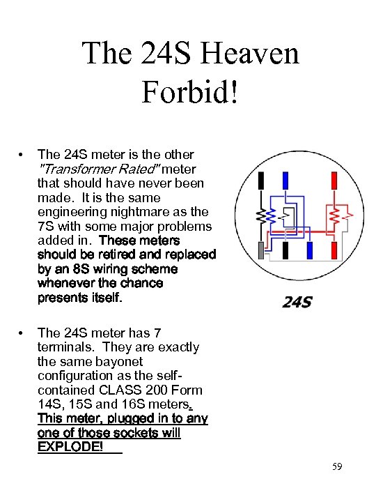 The 24 S Heaven Forbid! • • The 24 S meter is the other