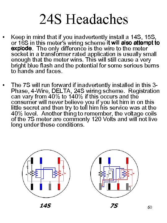 24 S Headaches • Keep in mind that if you inadvertently install a 14