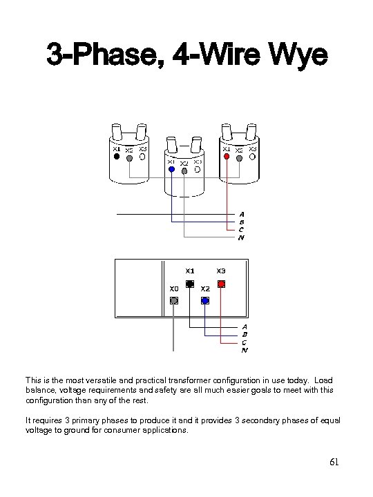 3 -Phase, 4 -Wire Wye This is the most versatile and practical transformer configuration