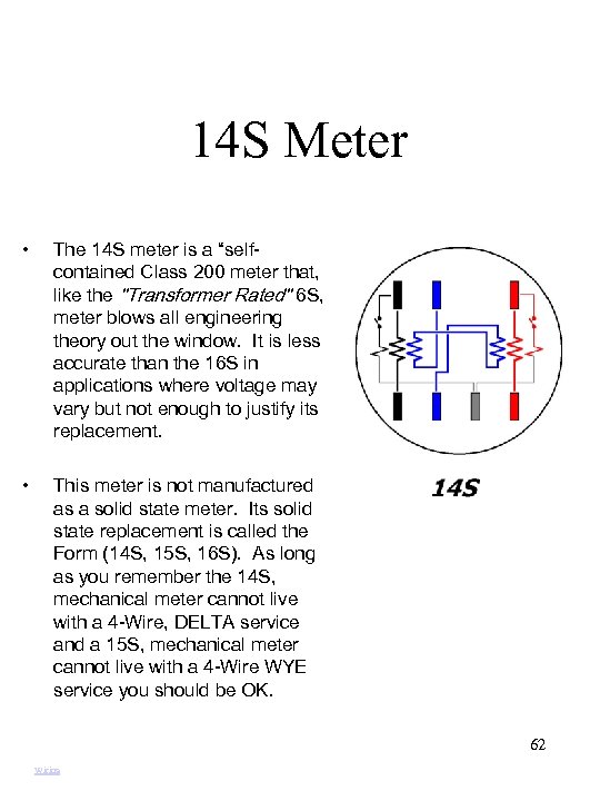 14 S Meter • The 14 S meter is a “selfcontained Class 200 meter