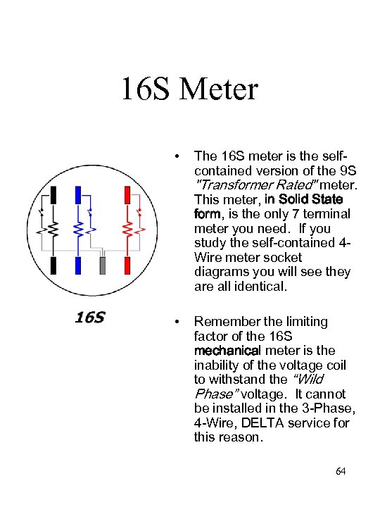 16 S Meter • The 16 S meter is the selfcontained version of the