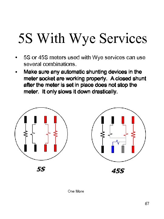 5 S With Wye Services • • 5 S or 45 S meters used