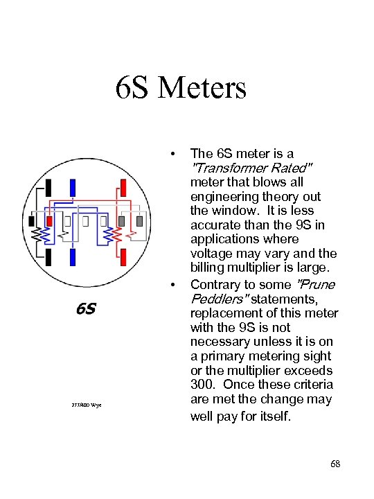 6 S Meters • • 277/480 Wye The 6 S meter is a "Transformer