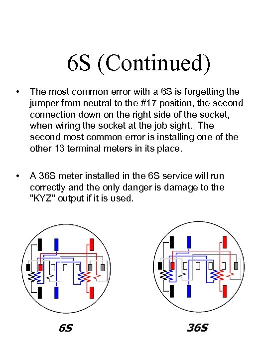 6 S (Continued) • • The most common error with a 6 S is