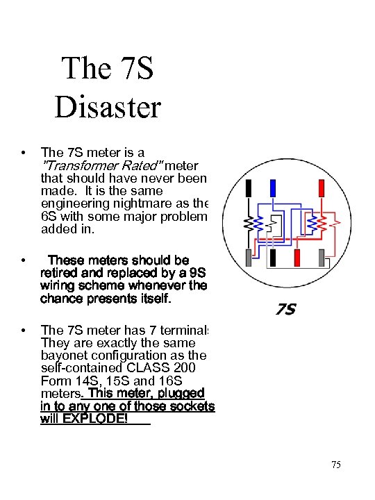 The 7 S Disaster • The 7 S meter is a "Transformer Rated" meter