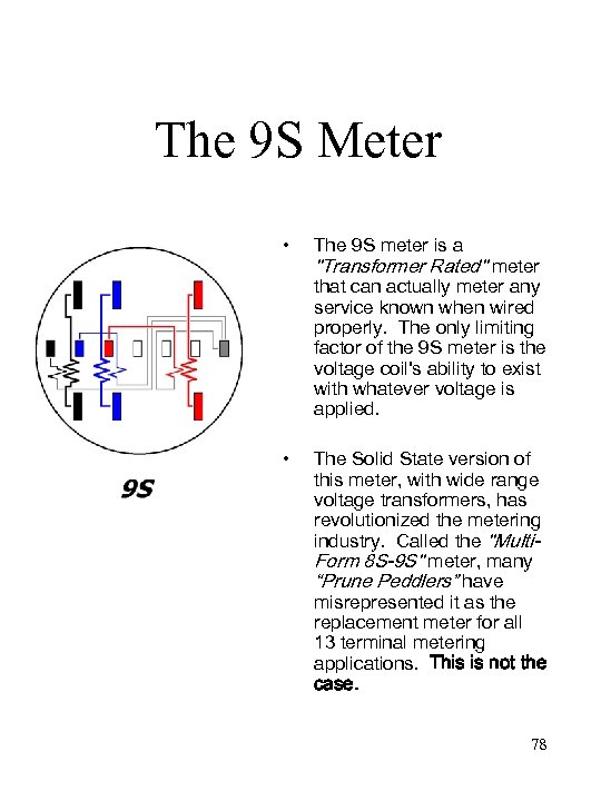 The 9 S Meter • • The 9 S meter is a "Transformer Rated"